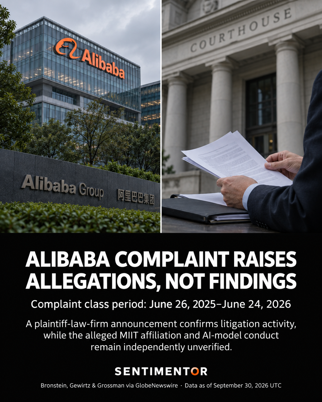 Editorial graphic for Alibaba faces securities complaint citing military-affiliation and AI-model allegations