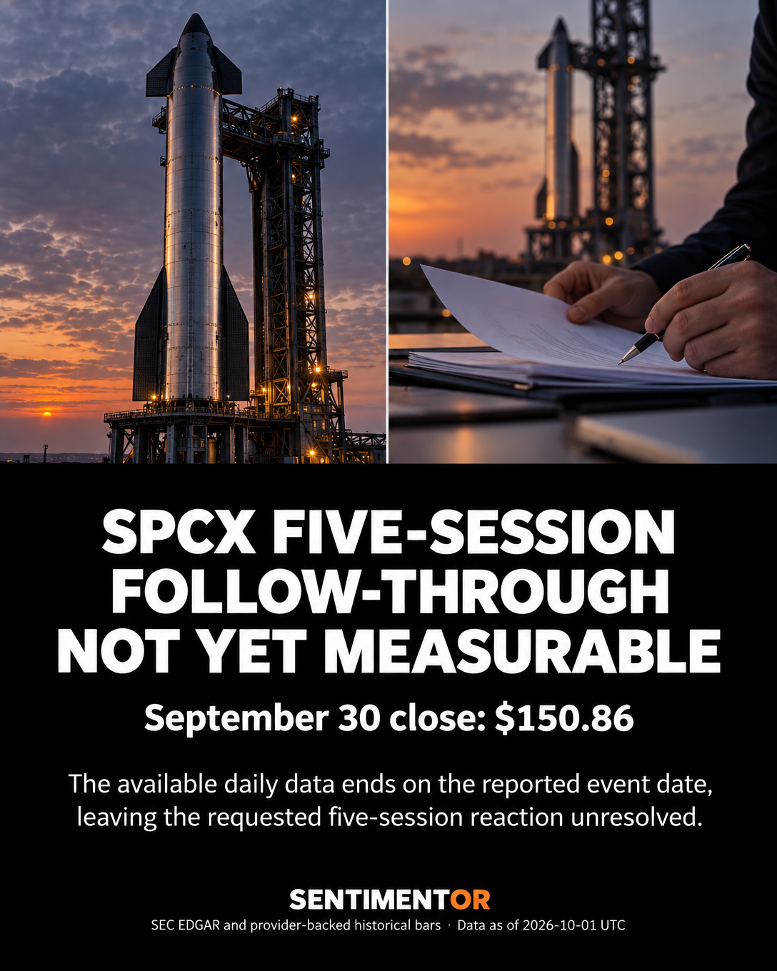 Editorial graphic for SpaceX shares retreated from their reported post-IPO peak amid concerns about capital intensity and execution risk