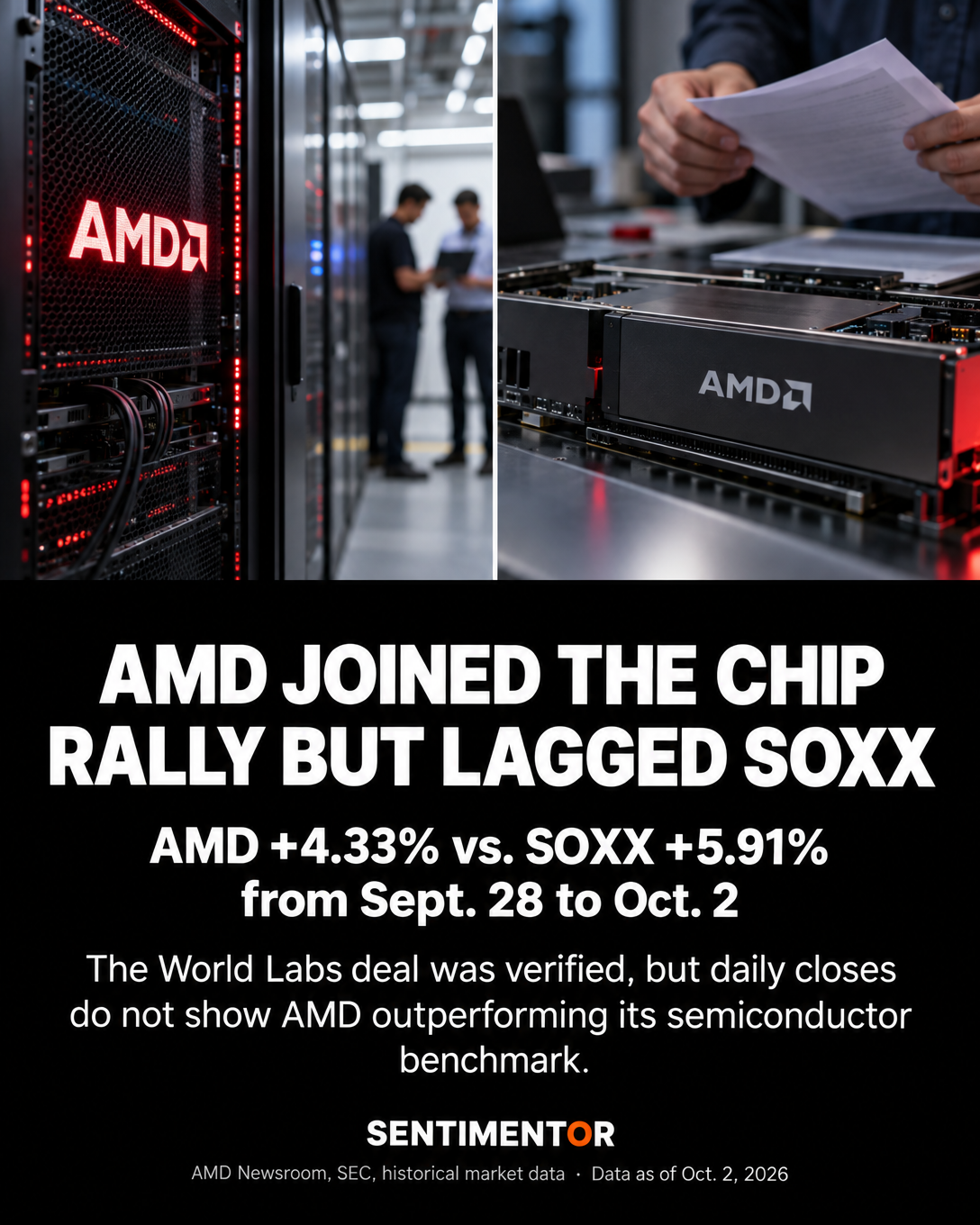 Editorial graphic for AMD shares rose as semiconductor stocks rallied after AMD announced its planned acquisition of World Labs